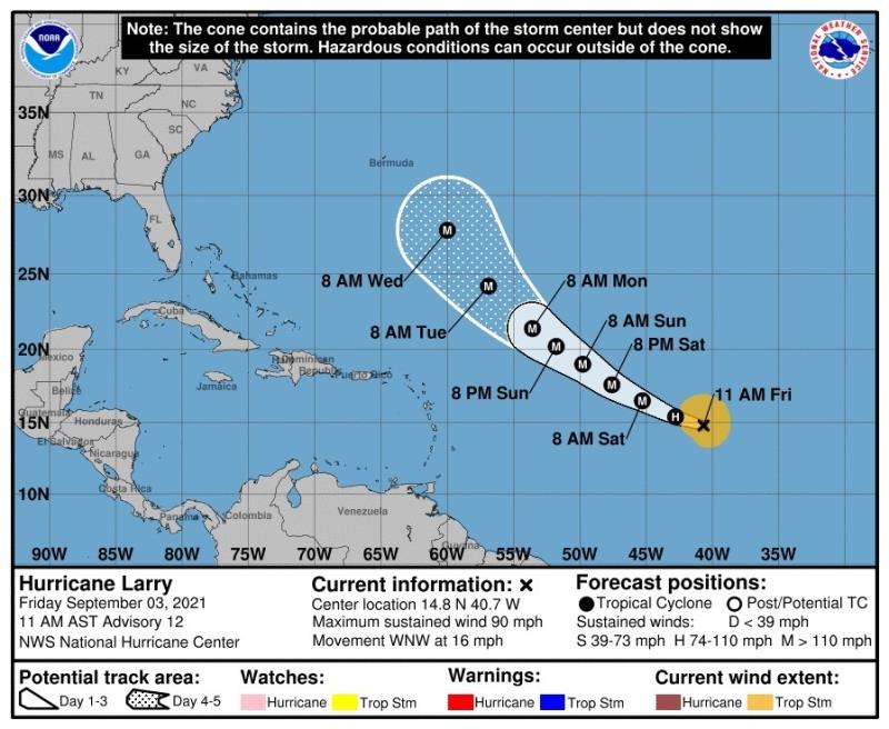 Huracan Larry trayectoria