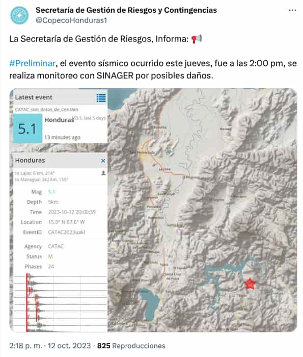 Copeco Temblor